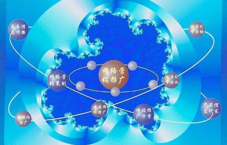 合作新媒体运营企业需要掌握的网络推广技巧有哪些