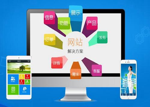 合作如何进行网站设计才能突出产品的优势